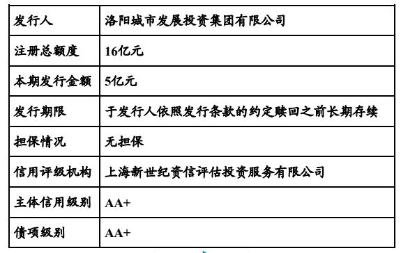 洛阳城发投拟发行5亿元中期票据，用于还债