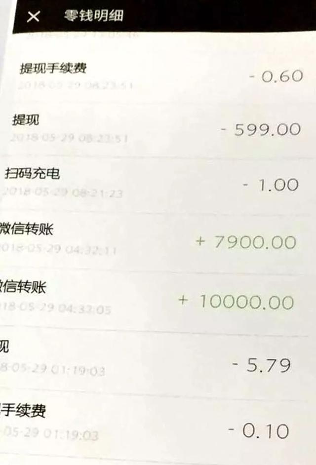 男性朋友趁她熟睡，用她手机贷款1万8！钱还了，照样判刑