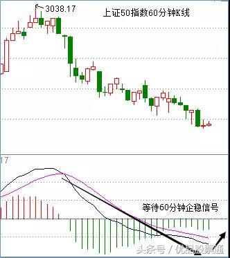 海南筹备30周年庆，这只股有望享开发红利！（附股）