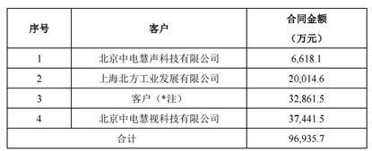 深交所规范总动员：新海宜“任性”停牌被责令整改