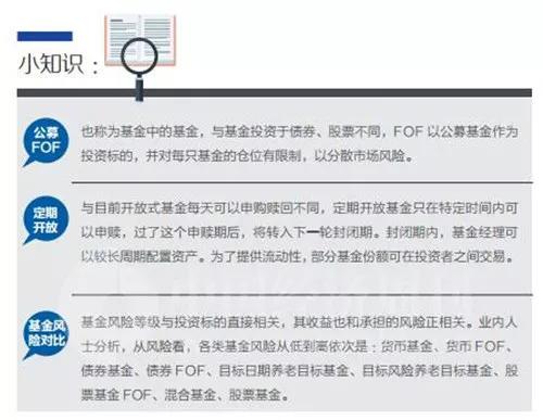 退休后多了一份收入？首只养老目标基金明天发售！一文读懂！