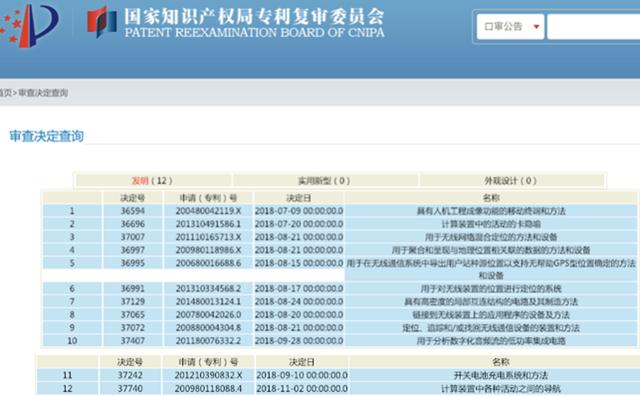 揭秘：高通是如何赢得中德专利诉讼官司的？