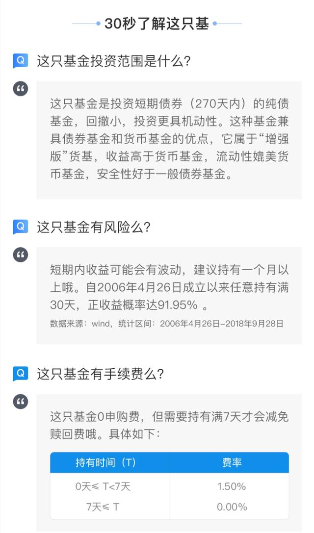 6%年化收益率还低风险，支付宝新推“网红基金”，这是要火的节奏