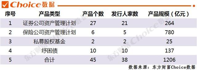 牛市来临前，都会有什么信号？历史上数轮牛市看，哪些股票不容错过？