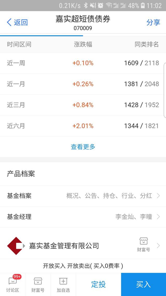 10%以上年化收益率，如此诱人的债券基金，新人小白如何挑选？