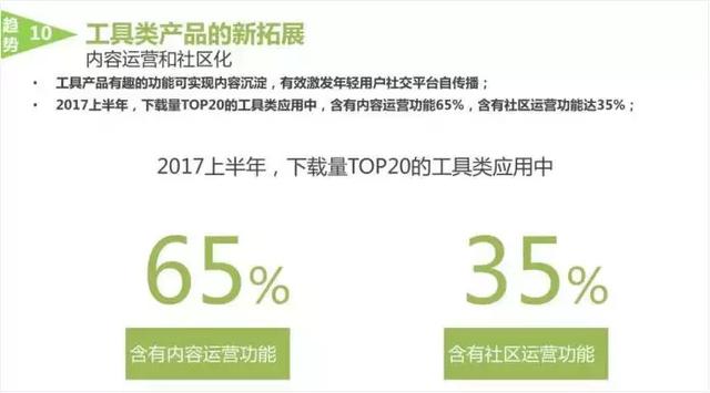 腾讯股票下跌260个交易日，市值缩水40%,大众不聊天社交巨头陷瓶颈