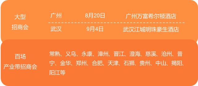 京东拼购面向产业带开启百场招商会 招商力度史上最强