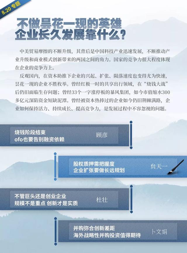 股权质押需把握度 企业扩张要做长远规划｜热点聚焦