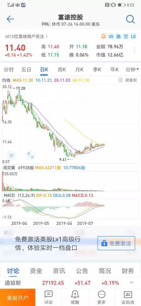 新股申购闹大乌龙 申购100股中签165股 股民沸腾了