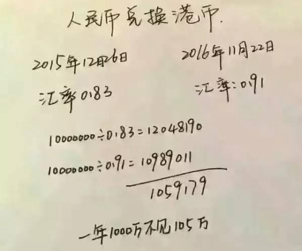 人民币贬值与你无关？100万一年少了10万！