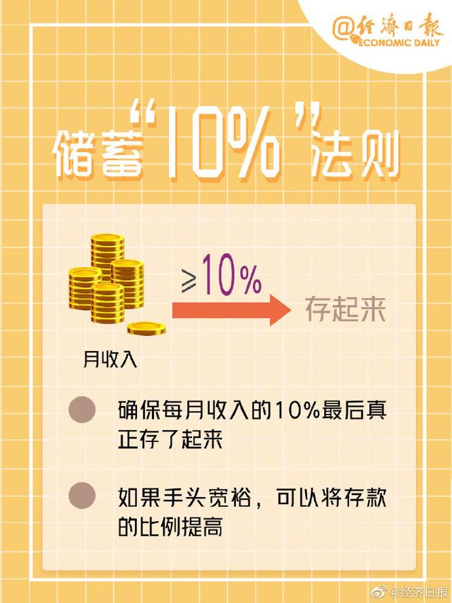 家庭收入如何分配？7个数字理财法则教会你