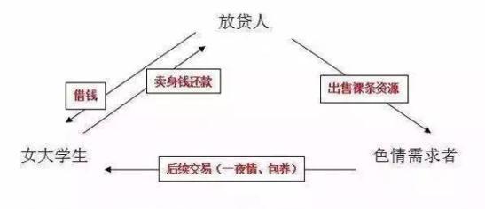 有一种投资叫做 “老板跑路了”