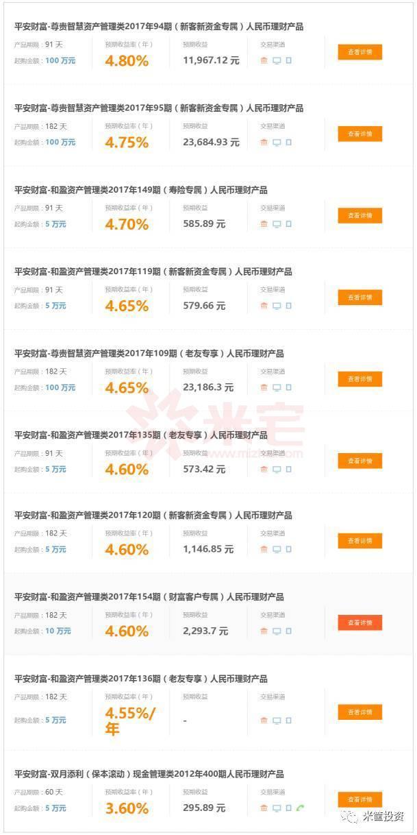 理财收益4.7%/九折房贷4.4%，银行咋赚钱？背后如何套利