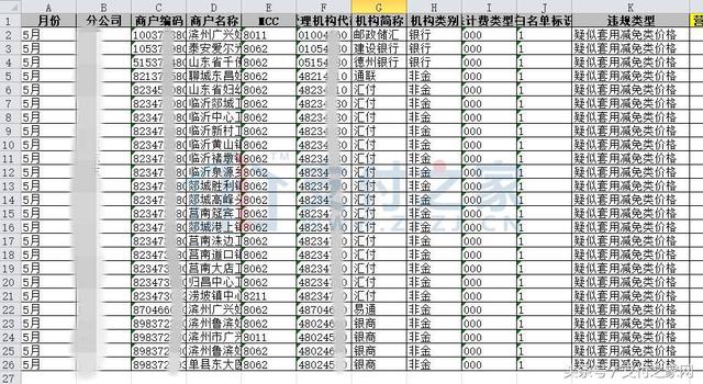 多家第三方支付公司POS套码问题严重遭通报！