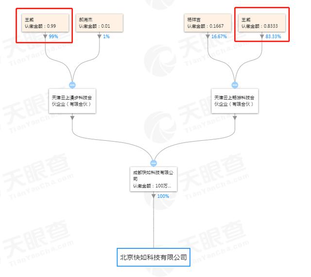 不到2个月，罗永浩退出聊天宝！