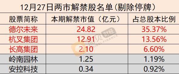 春季行情是靠概率算出来的？不如抓紧这份高分红概念股名单