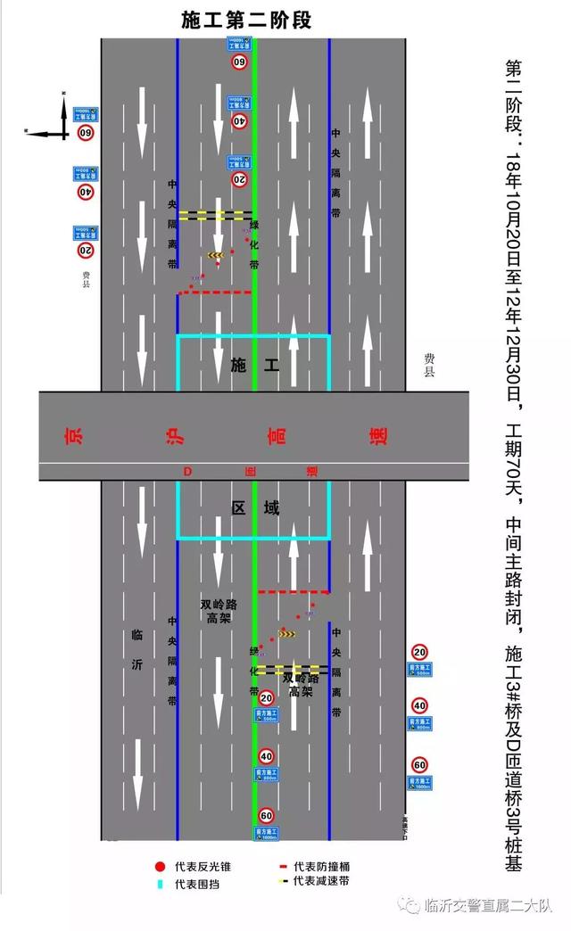 临沂老司机注意啦！这条交通要道将半封闭施工！为期9个月！