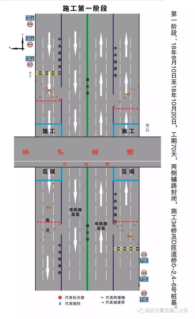 临沂老司机注意啦！这条交通要道将半封闭施工！为期9个月！