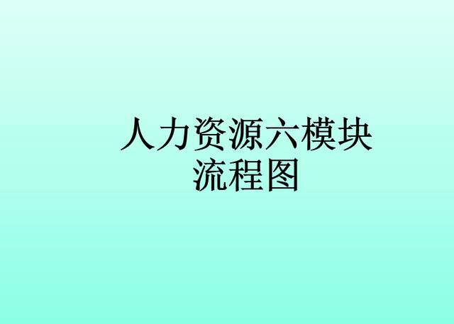 干货｜老板、HR必备：企业人资管理六大板块+流程图解读（必备）