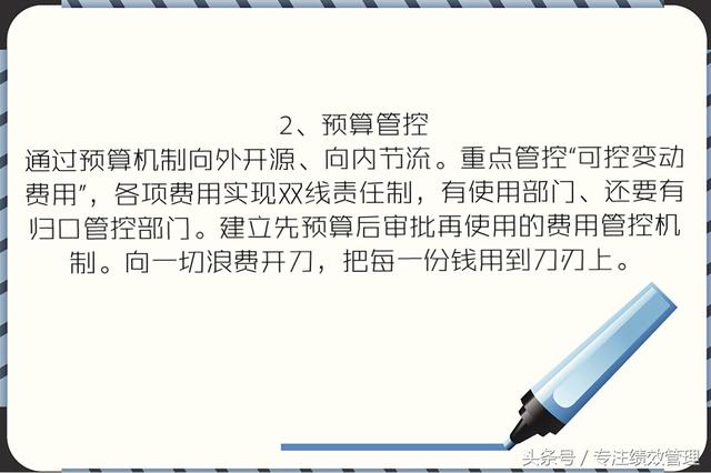 10张图，10个模式，任何一个模式足于你的企业利润增长30%以上