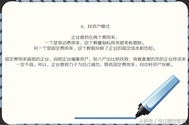 10张图，10个模式，任何一个模式足于你的企业利润增长30%以上