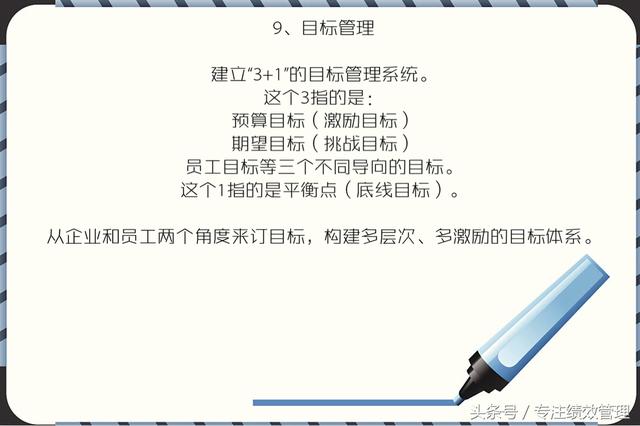 10张图，10个模式，任何一个模式足于你的企业利润增长30%以上