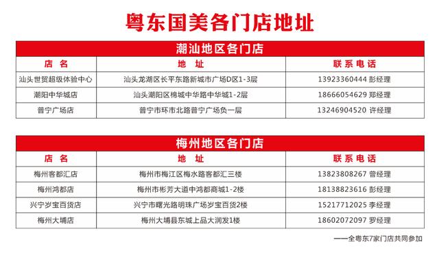 粤东国美发力国庆黄金周 全场满五千送三千 满一万送五千