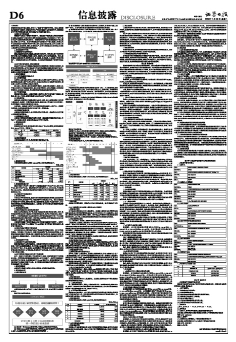 深圳市华阳国际工程设计股份有限公司首次公开发行A股股票招股意向书摘要