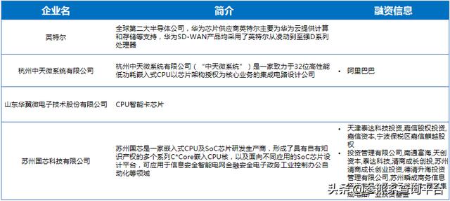 人工智能行业研究报告（附部分关联企业介绍）-参照系