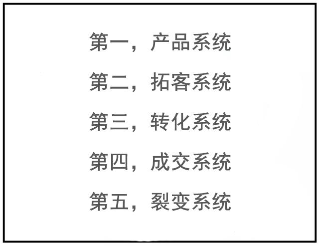 4P理论中的第1个P（产品）其实你从未读懂