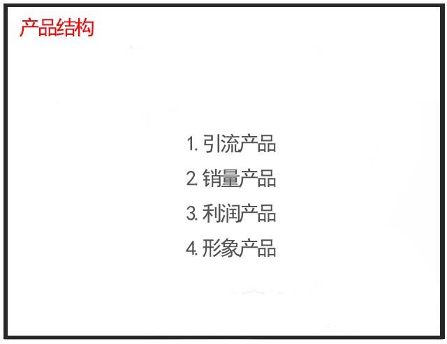 4P理论中的第1个P（产品）其实你从未读懂