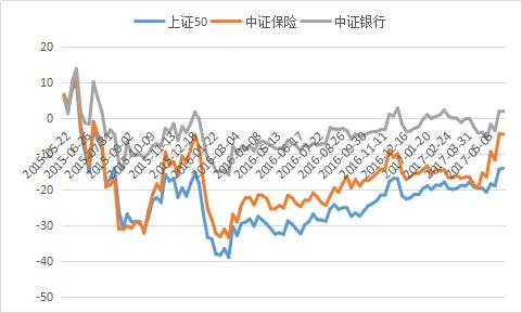 不能跑赢跟踪指数的指数型基金和咸鱼有什么区别？