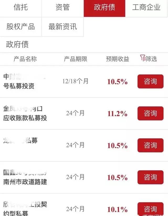 现有600万资金如何达到年化10%的理财目标？