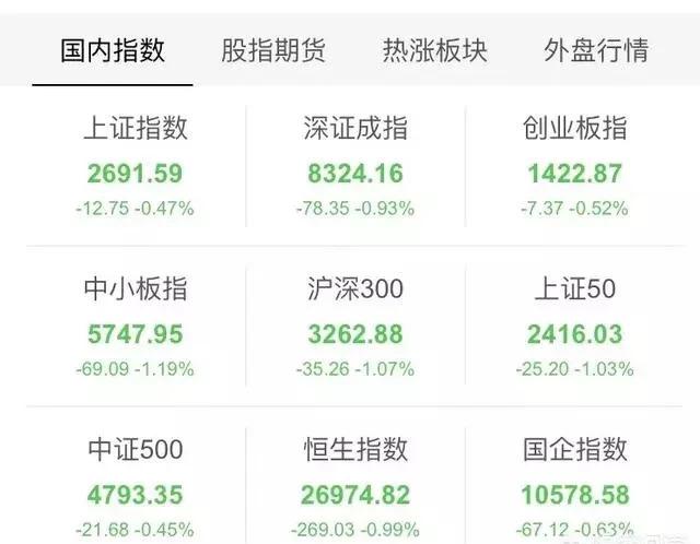 现有600万资金如何达到年化10%的理财目标？