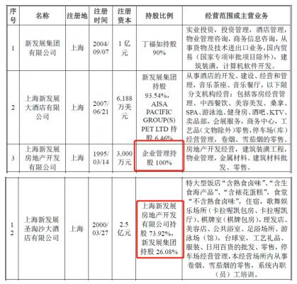 新三板旅游企业退市指南（七）