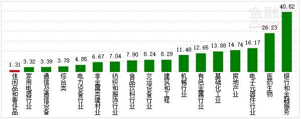 资金流：次新5股游戏1股流入居前 两市净流出233亿