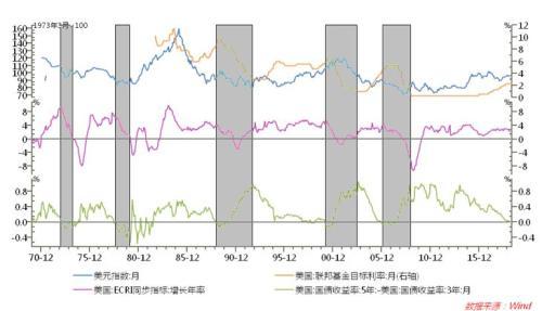 黄金暴涨创6年新高：“我现在买还来得及吗？”