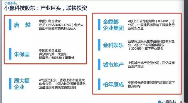 大赢之前要小赢：有履约险的P2P依然可以投