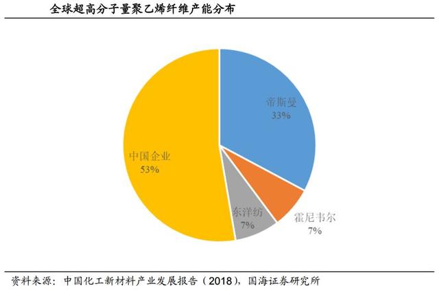 汽车轻量化势在必行，国内铝压铸企业迎高速成长