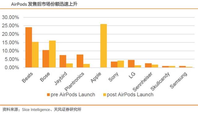 汽车轻量化势在必行，国内铝压铸企业迎高速成长