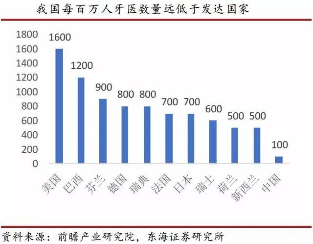 汽车轻量化势在必行，国内铝压铸企业迎高速成长