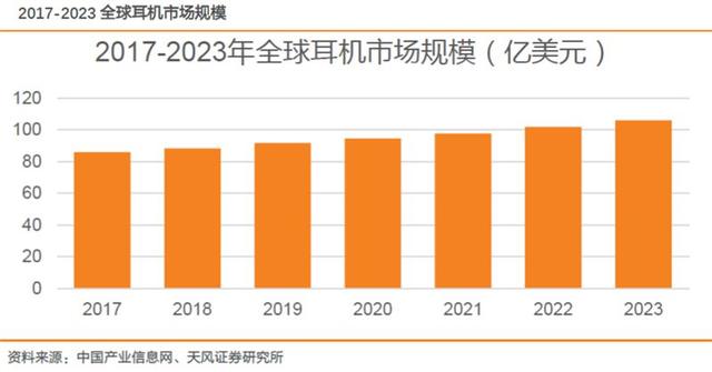 汽车轻量化势在必行，国内铝压铸企业迎高速成长