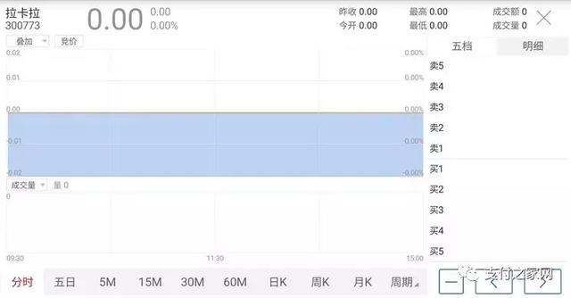 这一天，拉卡拉孙陶然等了14年！