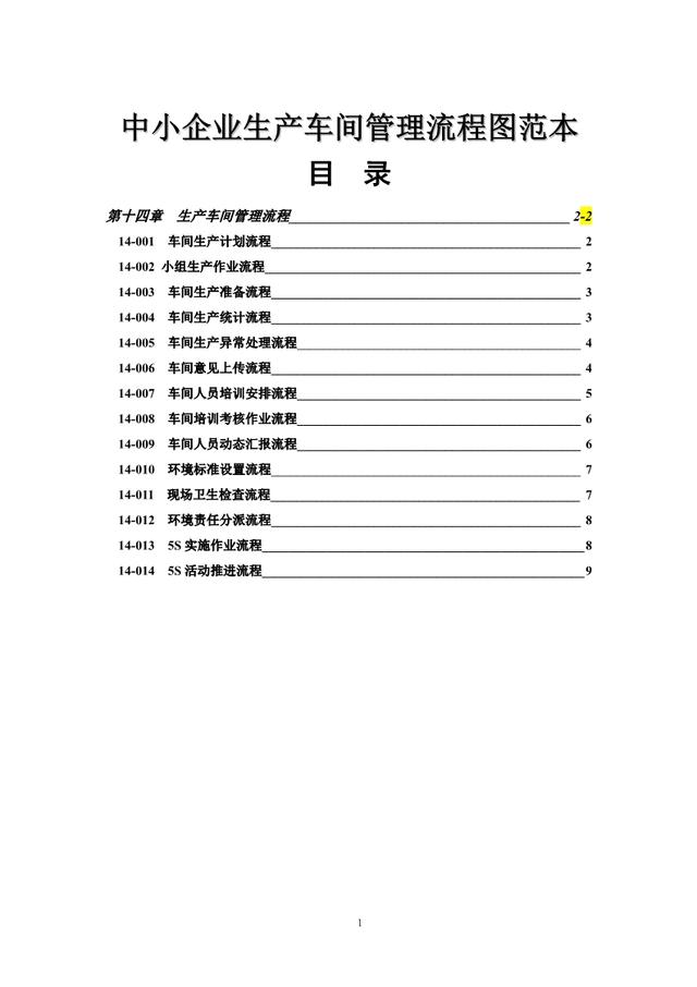 中小企业生产车间管理流程图范本