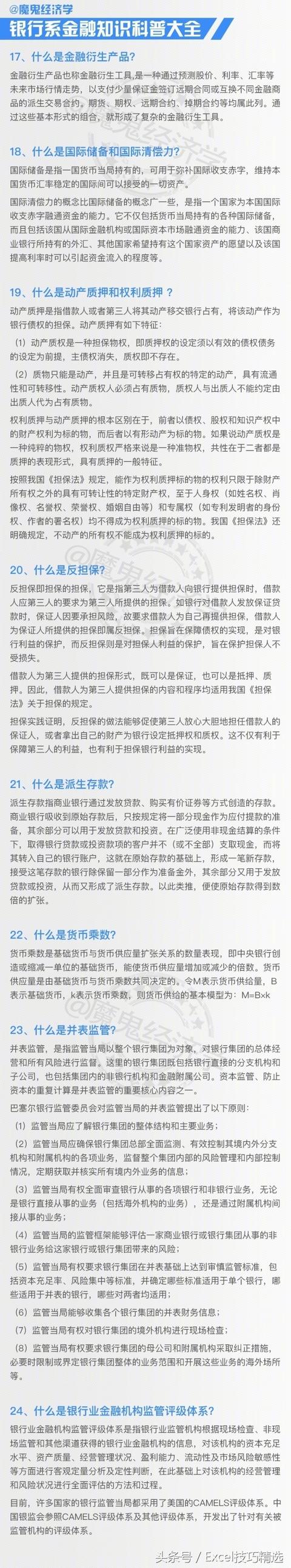 70个银行系金融知识！建议收藏学习，说不定哪天就用上了！