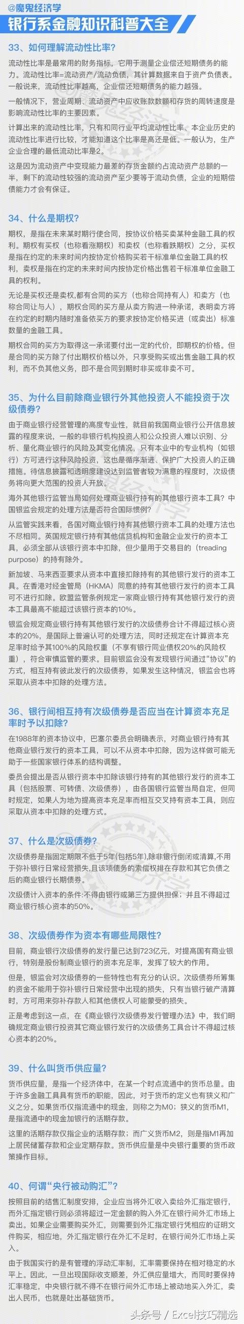 70个银行系金融知识！建议收藏学习，说不定哪天就用上了！