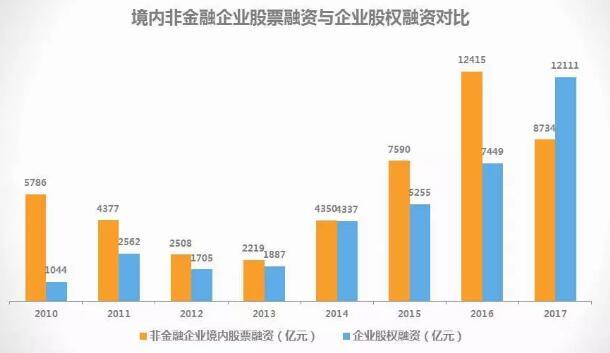 说好的钱呢？支付宝余额宝利息骤降，什么原因？