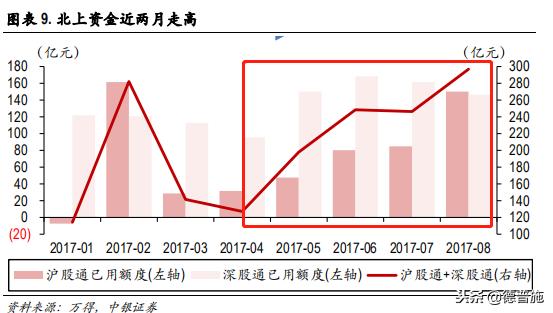 人民币升值，对中国意味着什么？