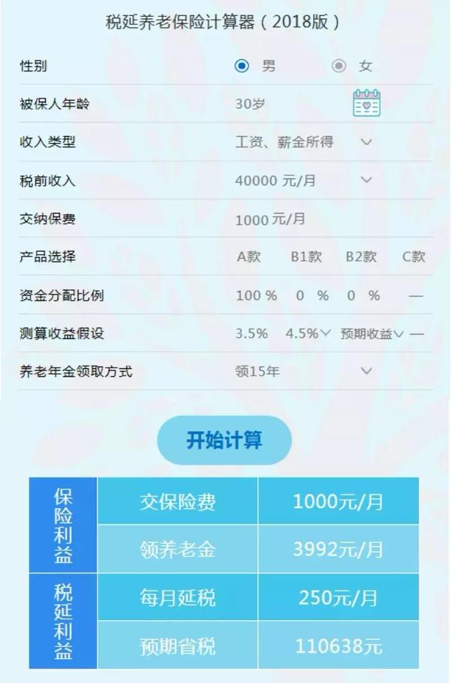 可抵税的保险：延税型养老保险解读