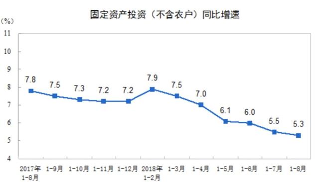 央行降准是利好房地产的？对楼市有什么影响？